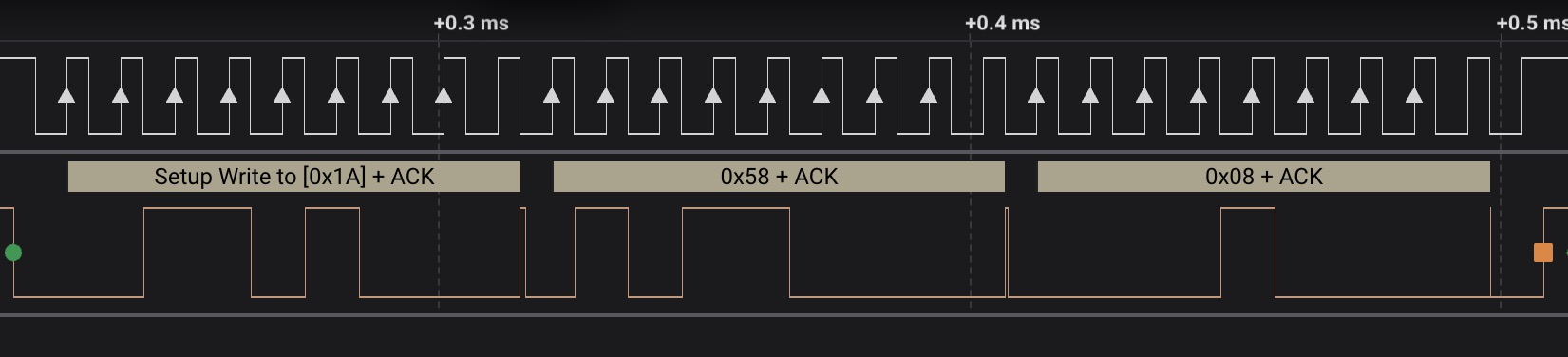 It would look like this in a logic analyzer decoder (this is from Saleae’s Logic 2)