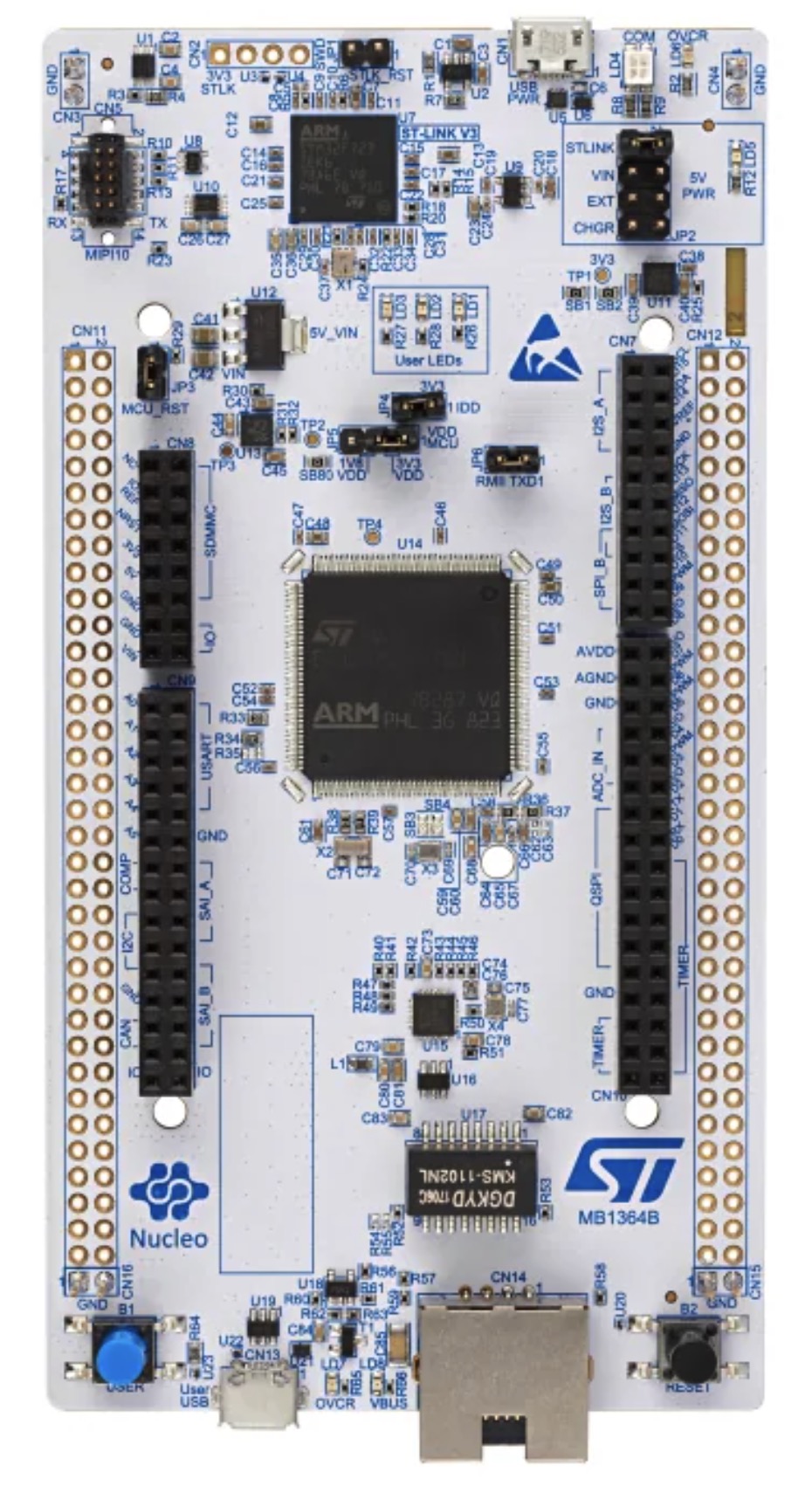 Nucleo-H753